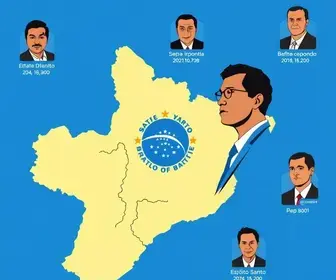 Deputados estaduais eleitos no Espírito Santo (ES): veja a lista de 2026 deputados estaduais eleitos no Espírito Santo